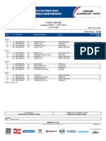 Four Cross: Start List Women Elite