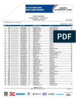 Four Cross: Start List Men Elite