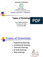 Types of Drawings