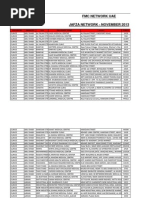 FMC Network Uae Jafza List - November 2013