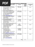 White Coal - Biomass Project Report