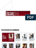 Oscars 2014 Winnners