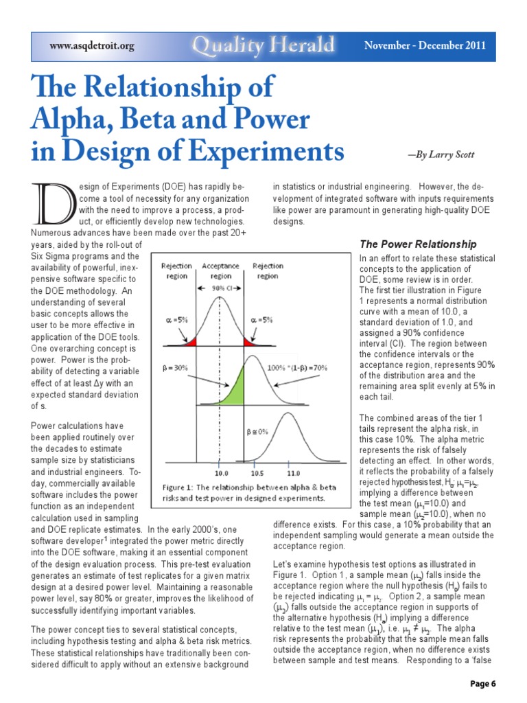 5 Relationship of Alpha Beta Power in DOE PDF Statistical