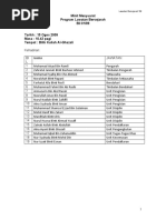 Download Contoh Minit Mesyuarat IPGM KDRI by Akhi Muhammad Aiyas SN22963505 doc pdf