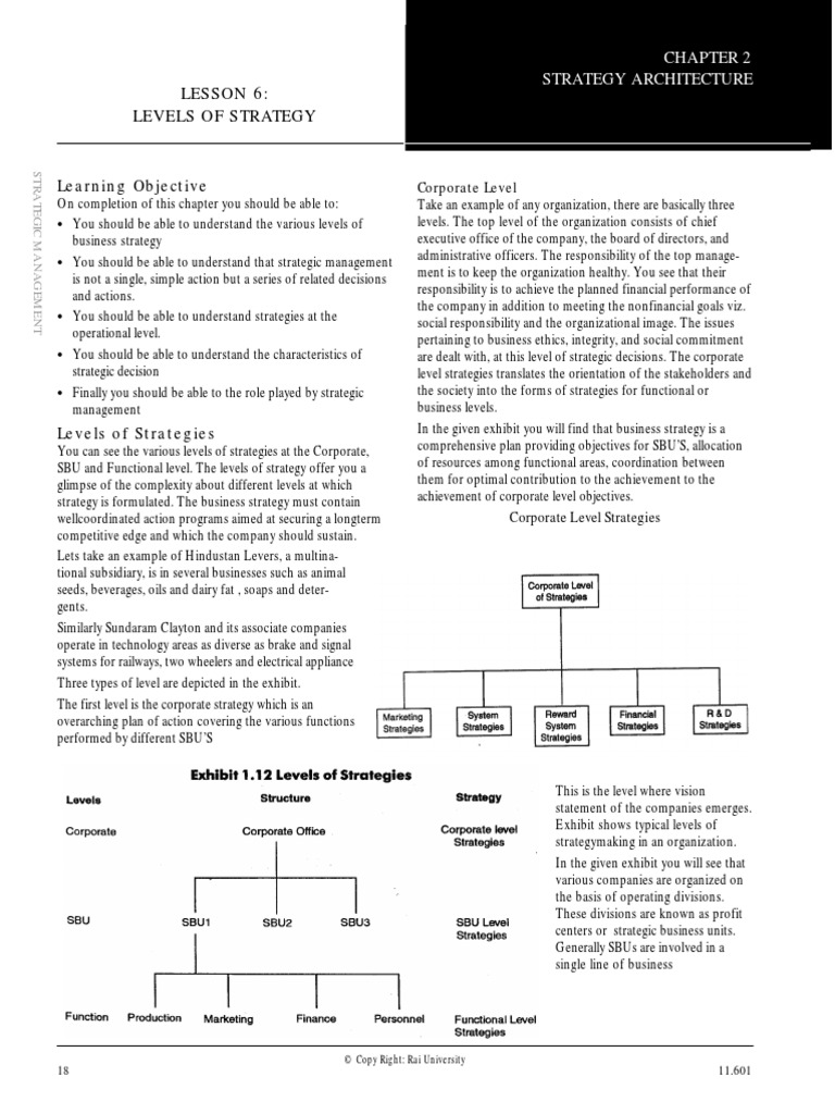 LEVELS OF STRATEGY-Strategic Managment | PDF | Strategic Management ...