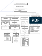 1 TAREA Psicologia