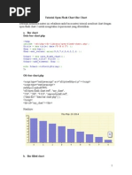 Tutorial Open Flash Chart Bar Chart