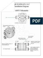 ASOV Illustration and Instructions