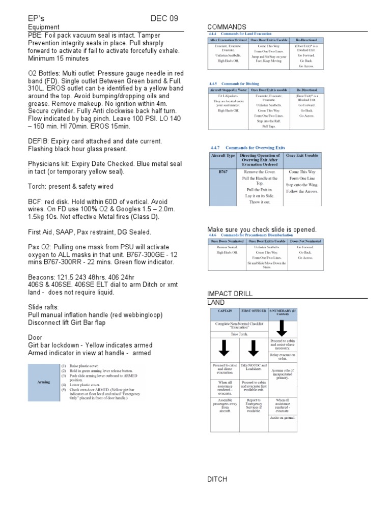 EP's | PDF | Gases | Equipment