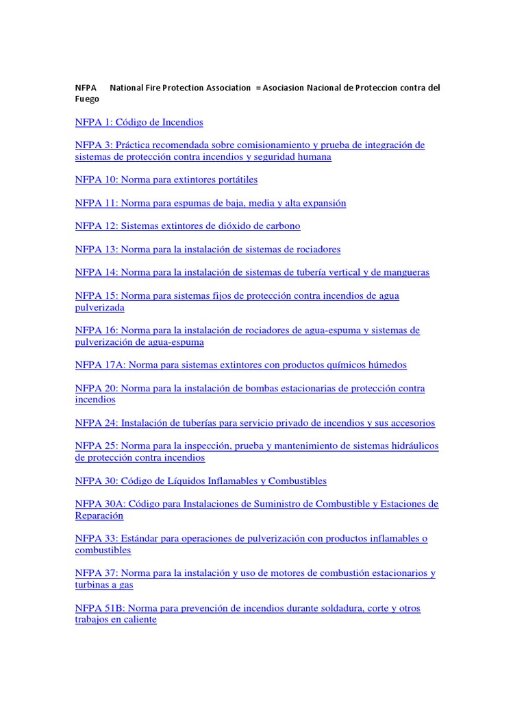 Start a Reservation intelligence overview
