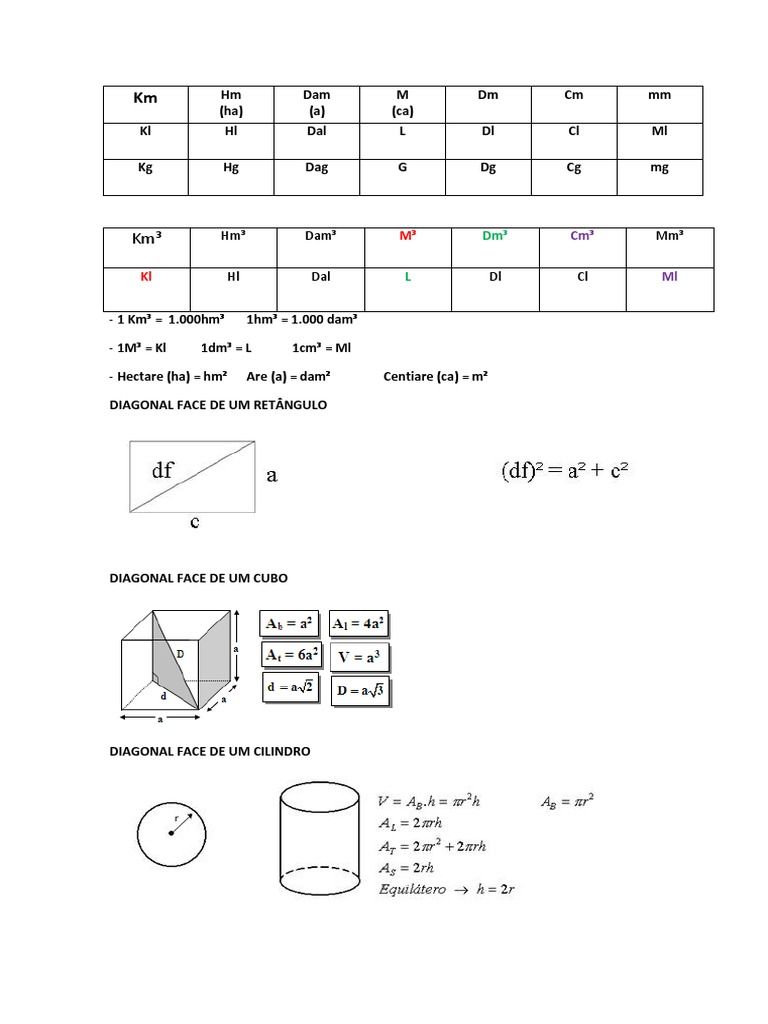 Tabela Matematica 01 Pdf
