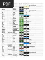 Download Tinted Status Bar List - Status Bar Tints by DiAndr William Thigpen SN229684936 doc pdf