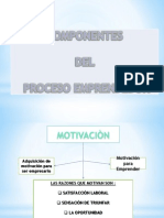 Emprendedores Duap