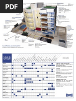 Tabela de Aplicação - Betumat