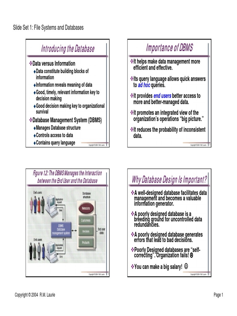 Database Relational Database Databases - 