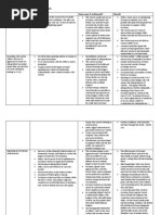Reversal of Versailles Table