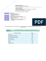 Info de Aduanas