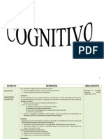 Cuadro de Concentracion Cognitivo