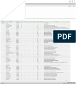 SQL Commands