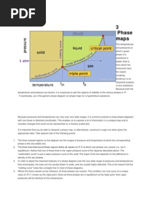 Kimfis Grafik Iodin Dan Sulfur Phase Matter Phase Diagram