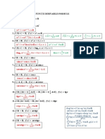 Funcții Derivabile