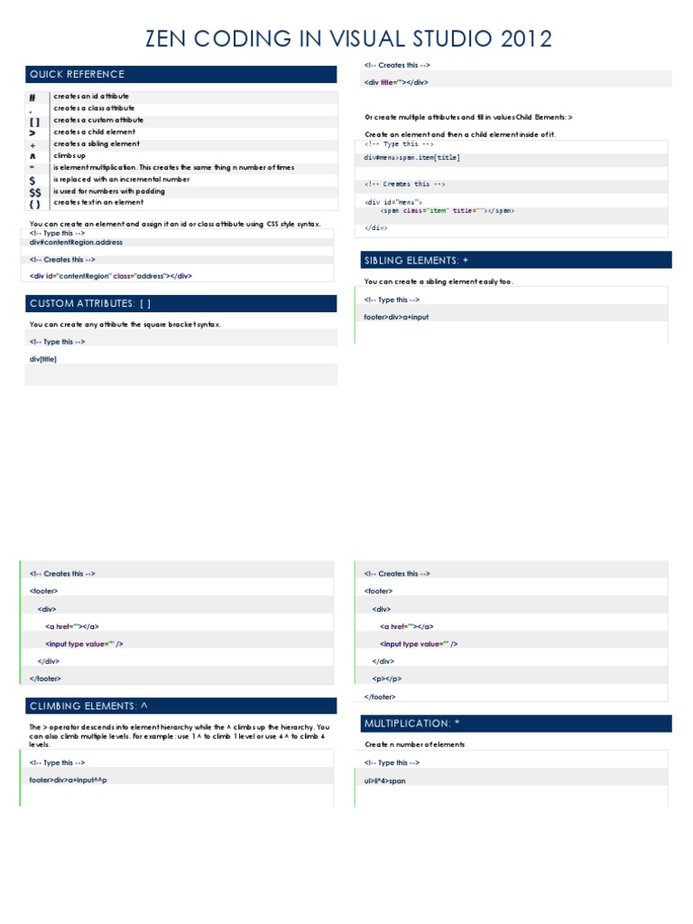 Zen Coding in Visual Studio 2012: Quick Reference | PDF | Business