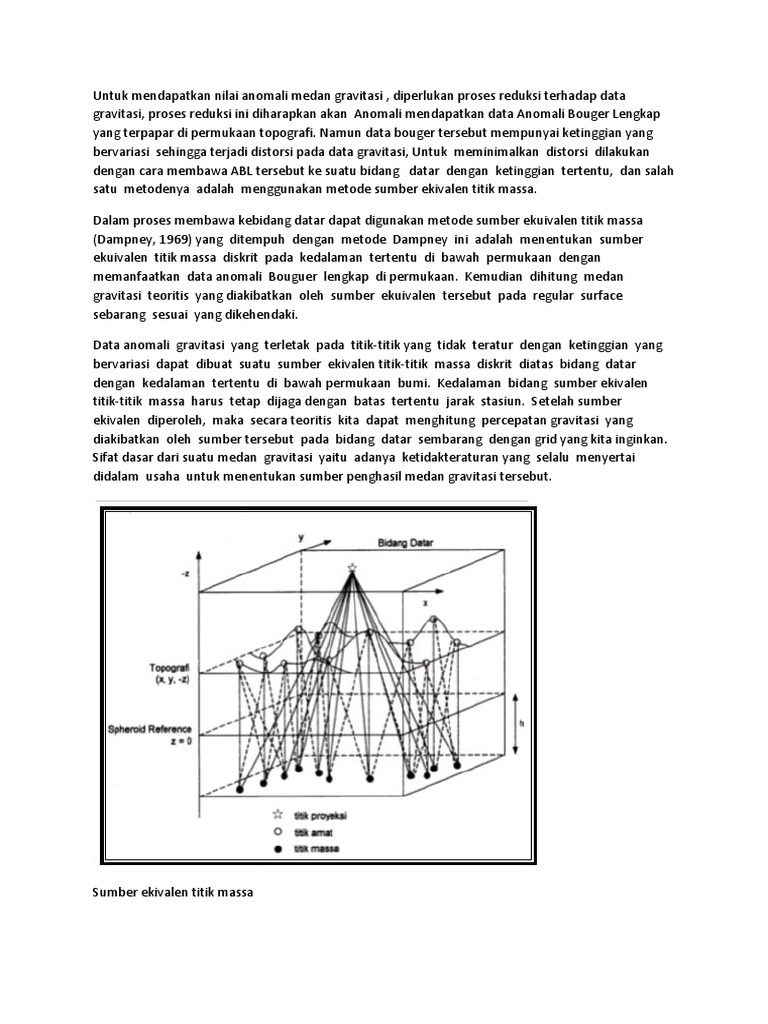 Metode Gravitasi untuk Anomali Bouguer | PDF