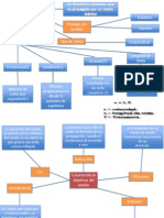 Mapa de Sonido