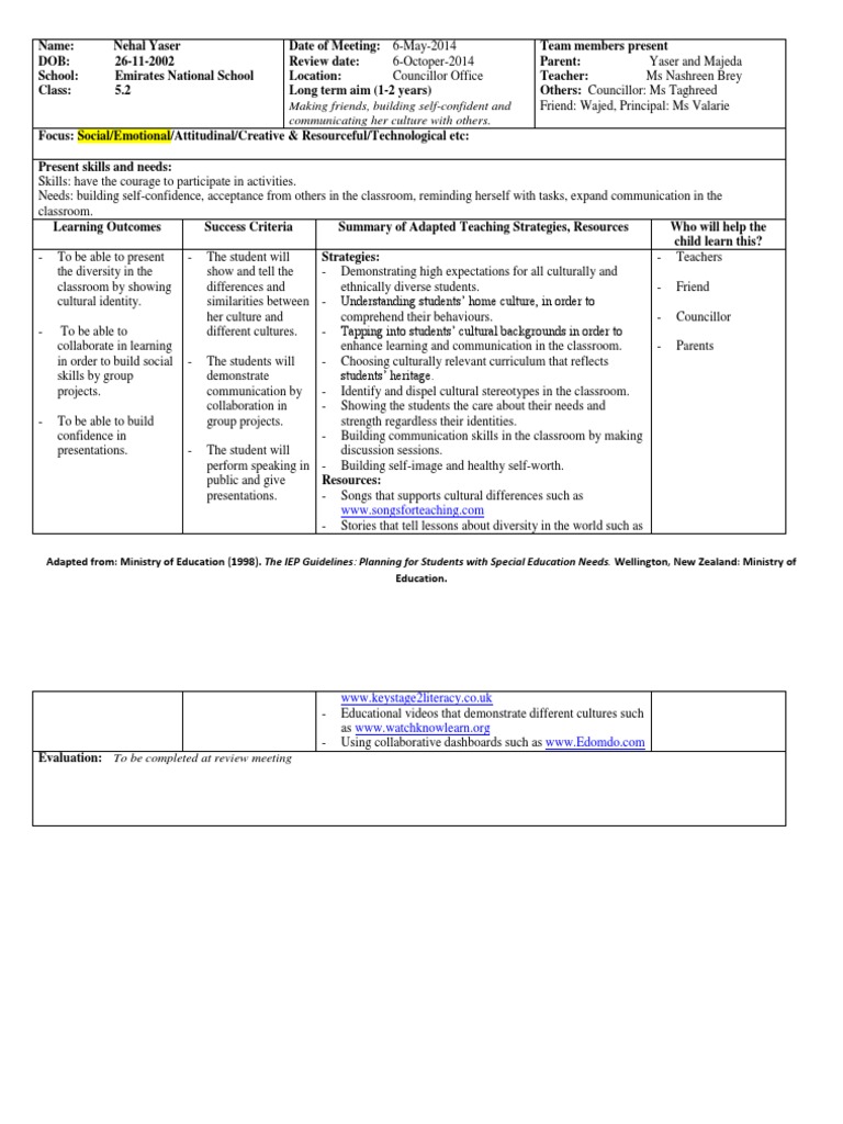 iep plan outline Individualized Education Program Special Education