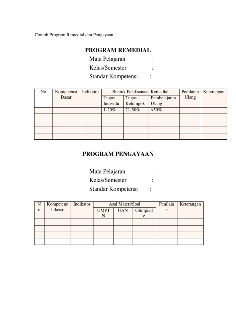 Contoh Program Remedial Dan Pengayaan Kimia XI