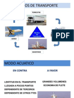 Modos de Transporte Comparativo