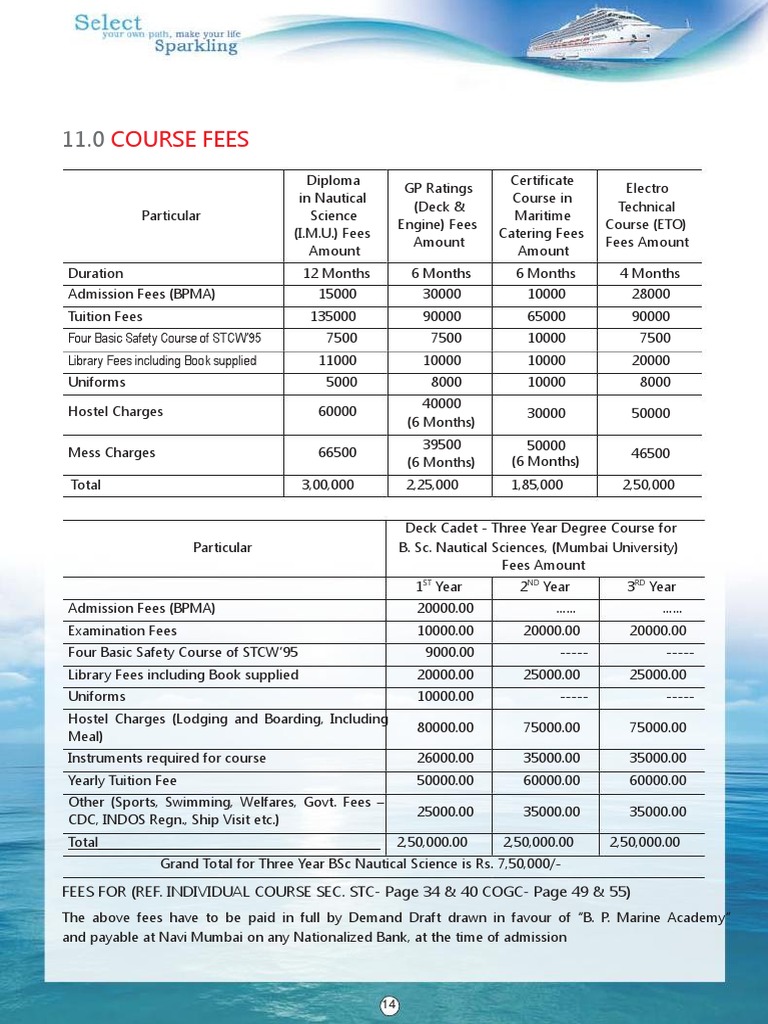 BP MARINE Pre Sea Training Course For GP Rating (Deck Engine) (GP