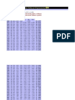 Tablas Matemáticas de David