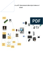 Cómo Se Interconecta El Hardware de Una PC