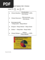 NOTA SAINS TINGKATAN 2 BAB 1