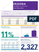 Arizona Alzheimer's Facts