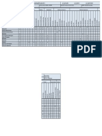 Definição de EPI Por Função