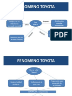 Mapa Conceptual Semana 1