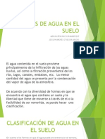 Formas de Agua en El Suelo