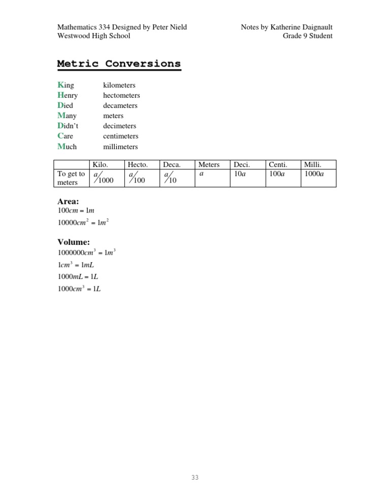 334 Metconv | PDF