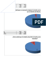 Datos Estadisticos