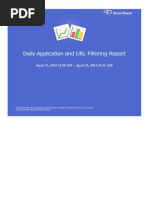 CheckPoint 4-21-2014 Daily Application and URL Filtering Report