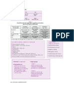 Hipertensión Arterial Esencial