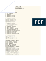 Interface Tables of R12