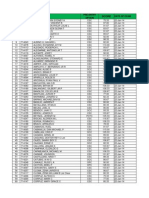 Paatb Results 2014 For Upload