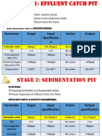 Effluent treatment plant stages