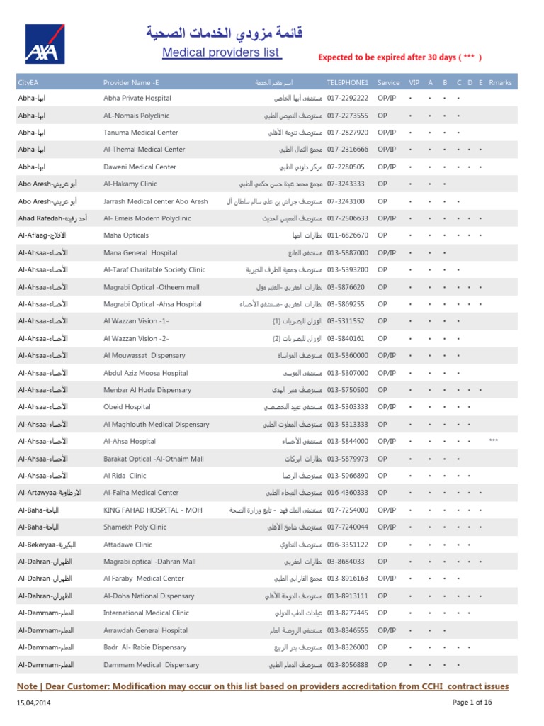 Medical Providers Directory | PDF | Wellness