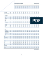 Price Forecast 25 April 2014