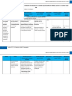 ANEXA 3 Criterii Si Indicatori Pentru Fiecare Intrebare de Evaluare