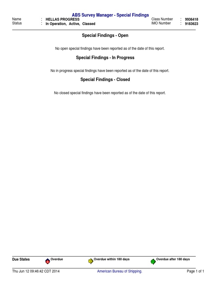 Special Findings Report Overview | PDF | Business | Technology ...